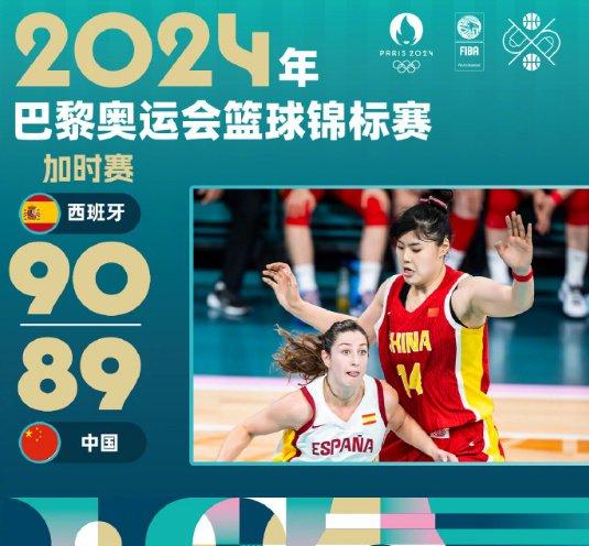 关于WNBA巨星伤愈归来：前中国篮球队球员助阵重返赛场的信息