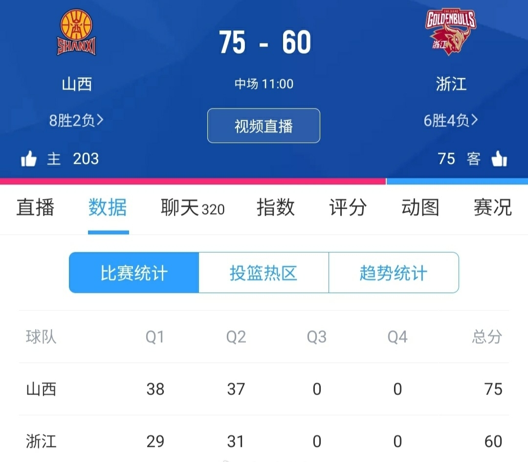 浙江男篮关键时刻失误，遗憾落败