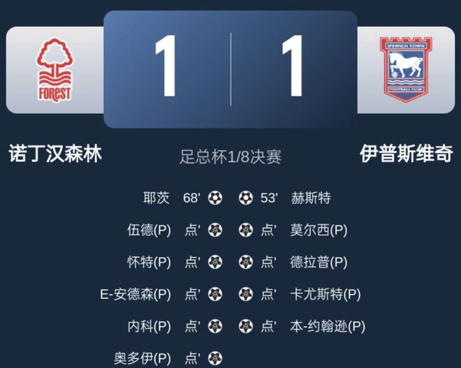 里尔客场不敌对手，积分榜位置下滑