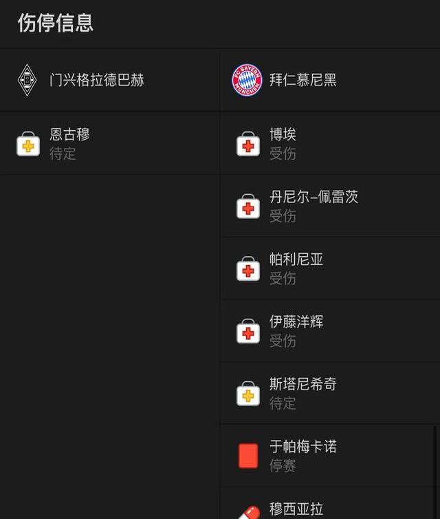 拜仁慕尼黑主场大胜，继续领跑积分榜
