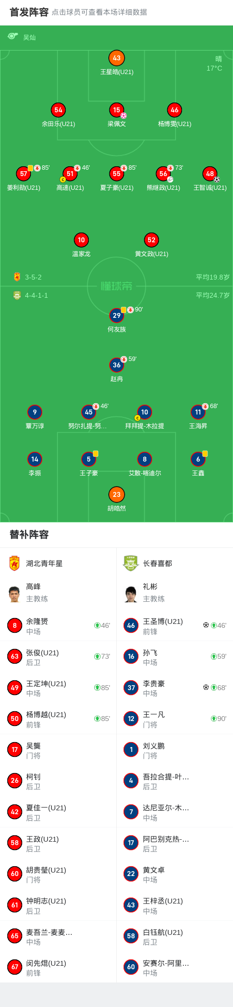 情侣组合再破门，球队领先一步
