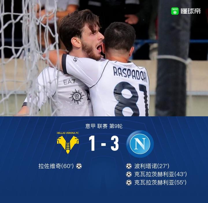 包含那不勒斯巧胜维罗纳，赢得关键三分的词条