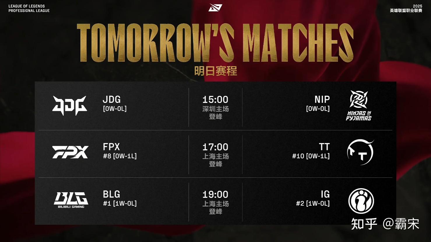 包含JDG碾压TES，BDD关键团战开团秒人焦点之战全球总决赛，成为赛场最大亮点的词条