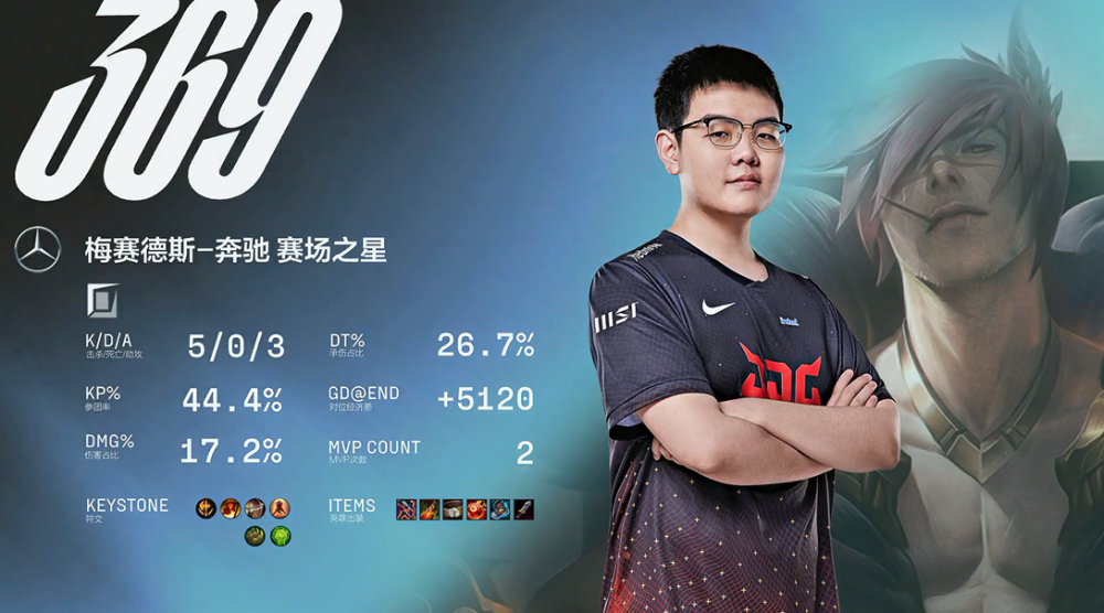 TL险胜LGD，369开启传奇时刻顶尖较量半决赛，强势挺进下一轮