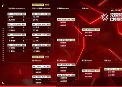 V5横扫NS，Crisp团战一打五宿命之战八强赛，技惊四座