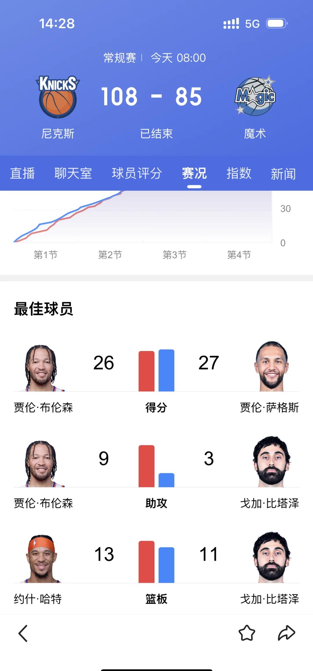 开云平台-篮网大胜凯尔特人，带走东部半决赛关键胜利