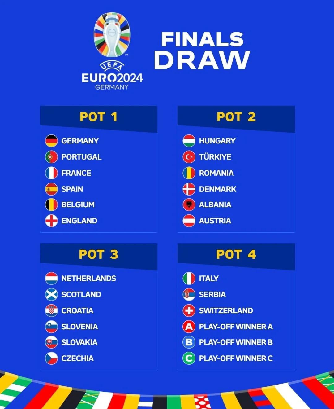 欧洲杯小组赛黑马逐渐显现相关消息一览