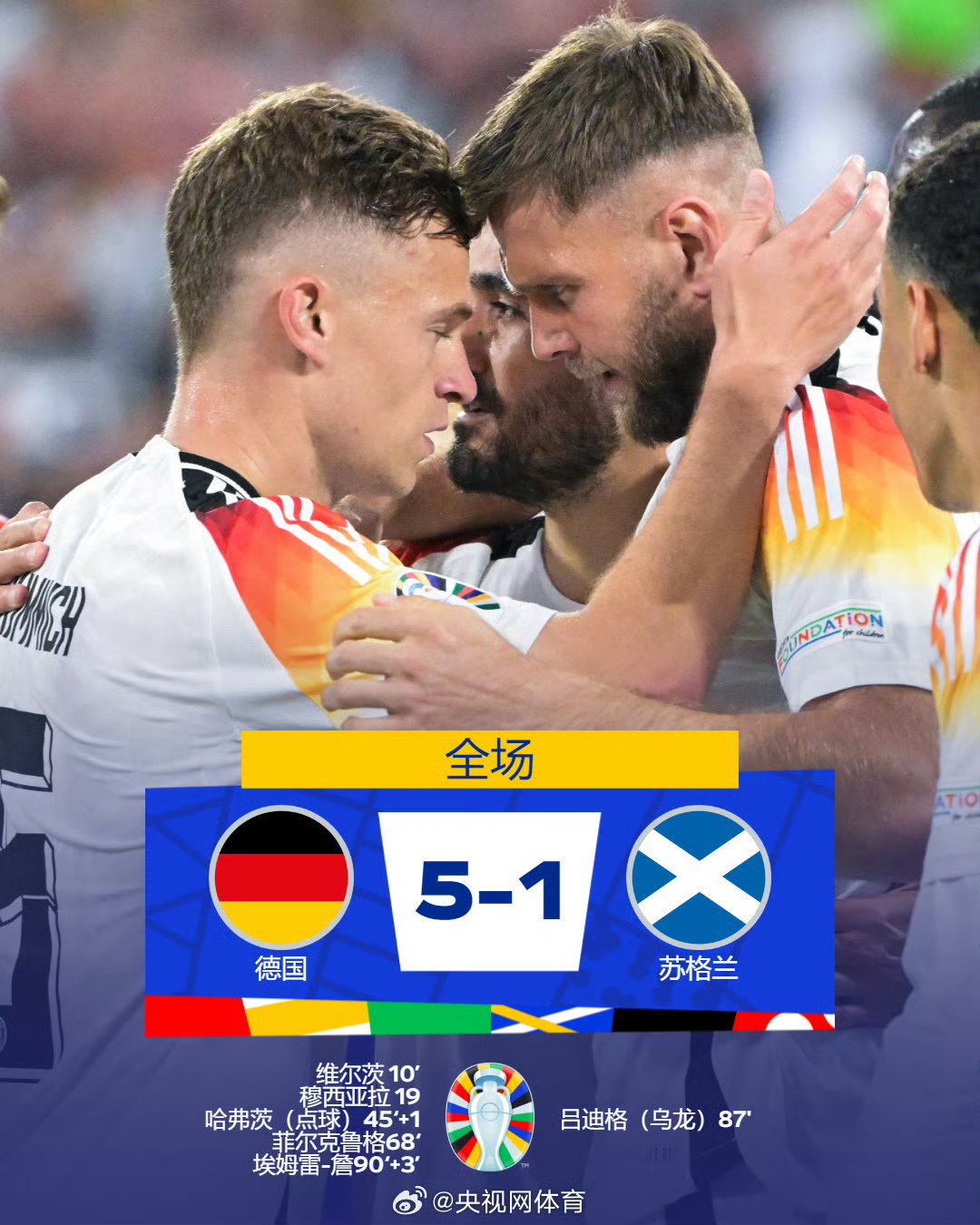 苏格兰实力不容忽视，对决德国